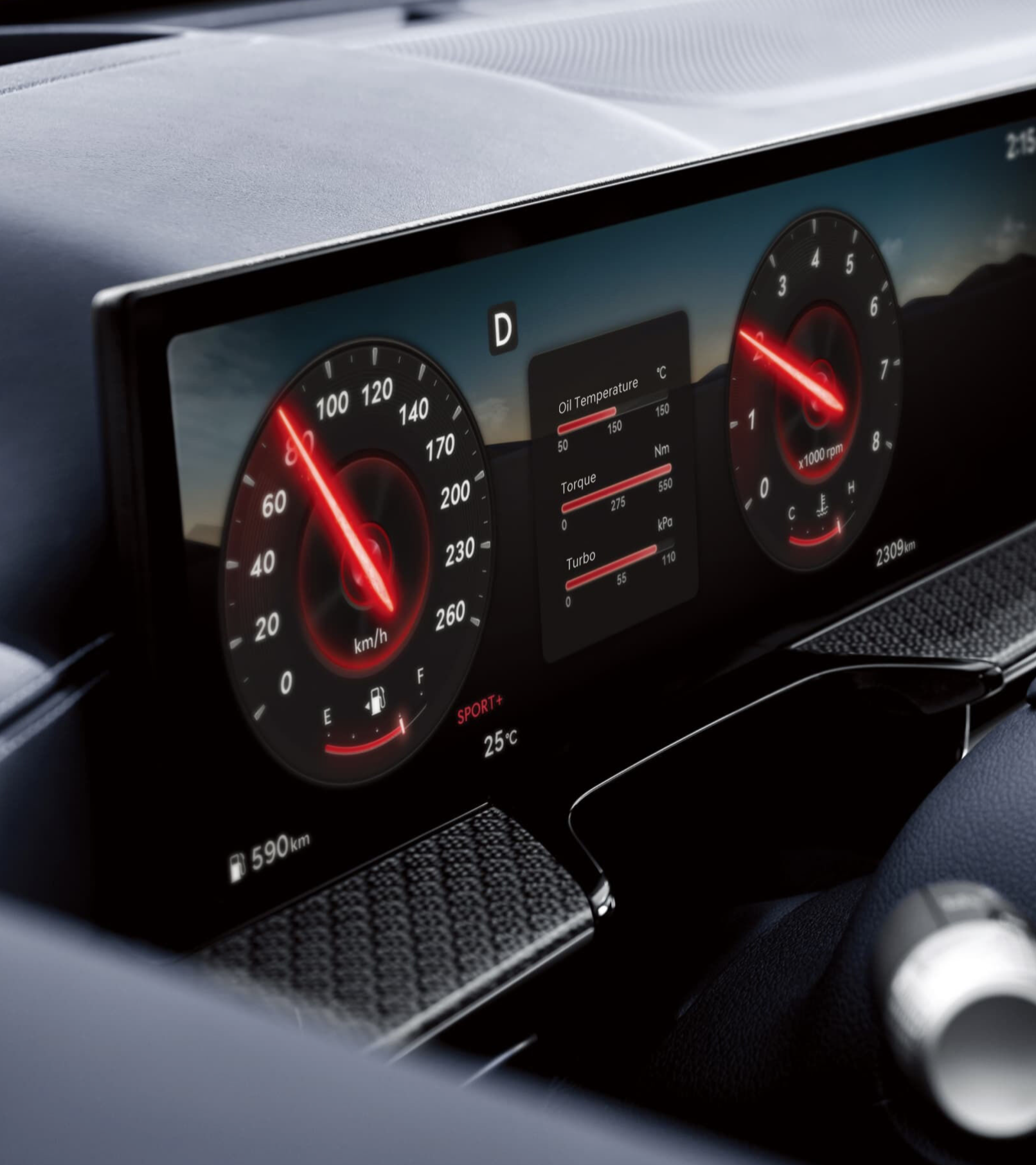 Gauges